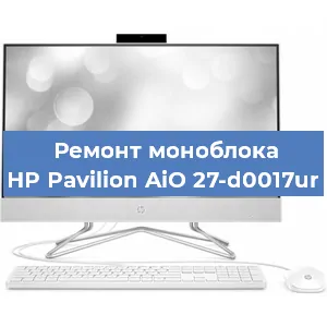 Замена термопасты на моноблоке HP Pavilion AiO 27-d0017ur в Краснодаре